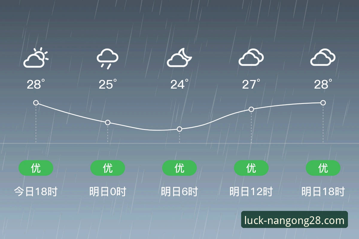 南宫28怎么下载最新版 南宫28官方网站下载 vs 第三方渠道:如何安全获取最新版?