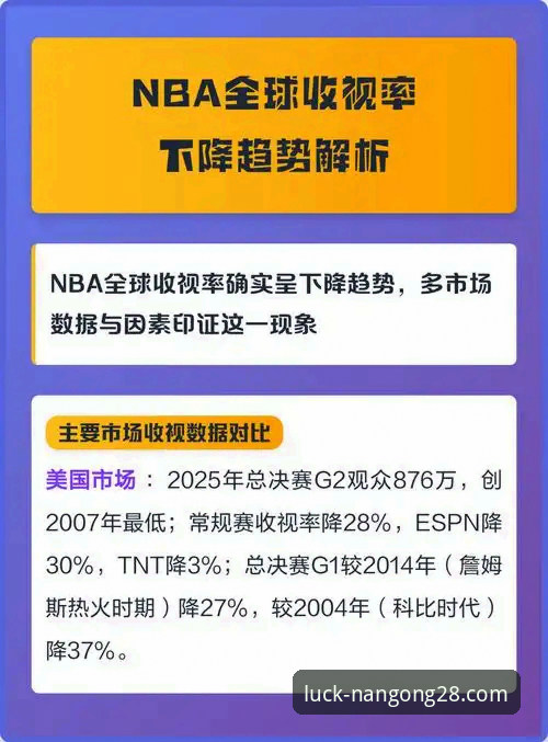 3个关键数据，解读骑士主场险胜背后的攻防博弈