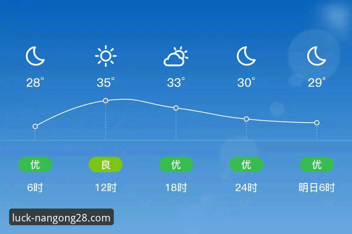 南宫28娱乐平台下载与体验趋势详解