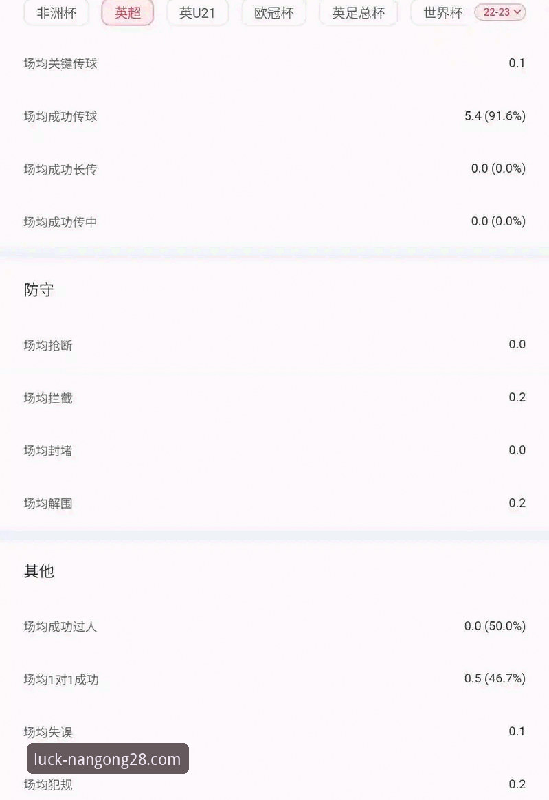 夏季转会窗口深度评测:豪门布局与新星争夺战全景解读