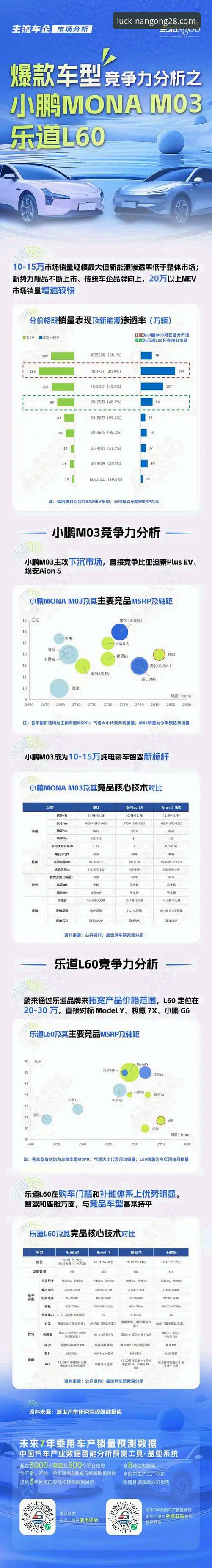 南宫28注册功能详解 南宫28娱乐注册功能全面解析:从入口到体验的深度剖析