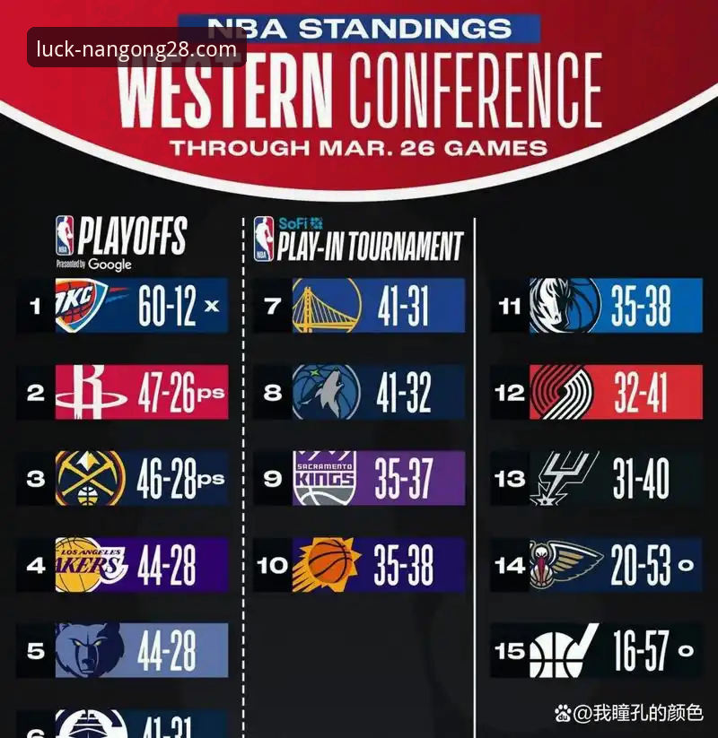 南宫28安装包评测 在南宫28娱乐追踪NBA赛事:湖人险胜步行者比赛复盘与观赛指南