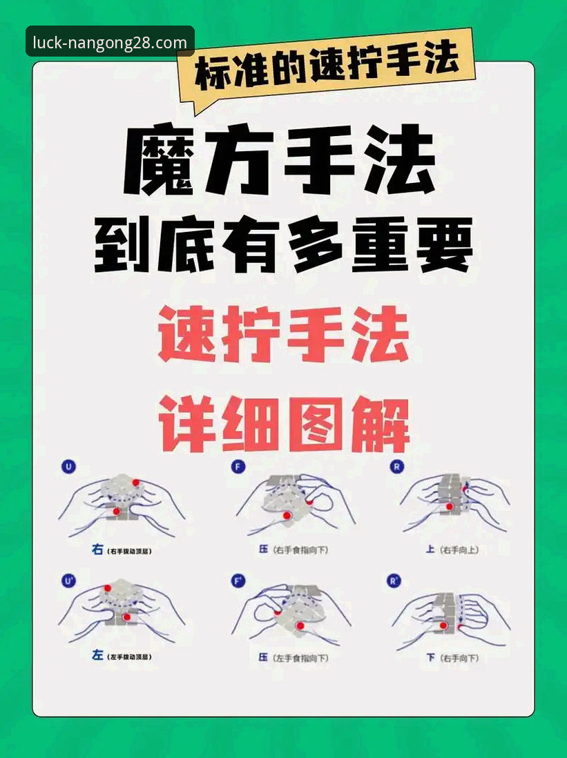 4个快速掌握南宫28最新活动的实用技巧,新手也能轻松上手